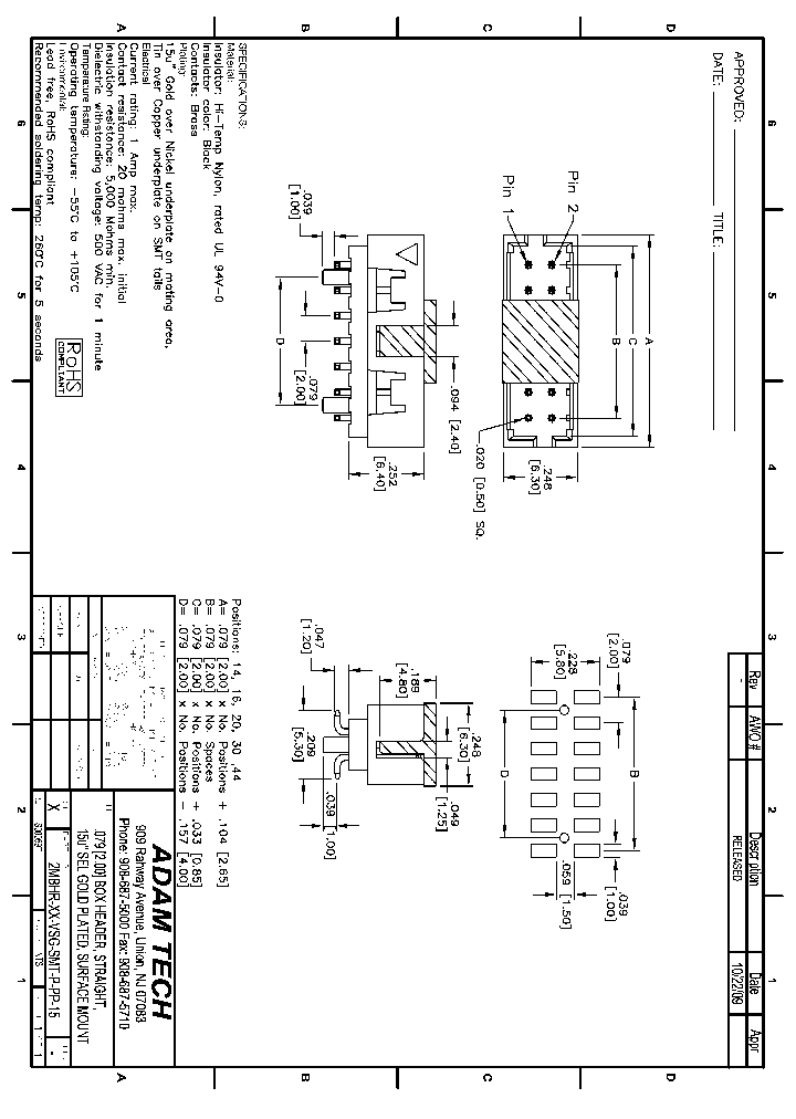2MBHR-XX-VSG-SMT-P-PP-15_8374370.PDF Datasheet