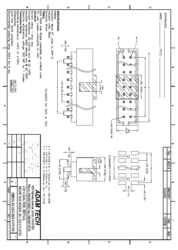 2MBHR-XX-VSG-SMT-P-PP-TR_8374371.PDF Datasheet