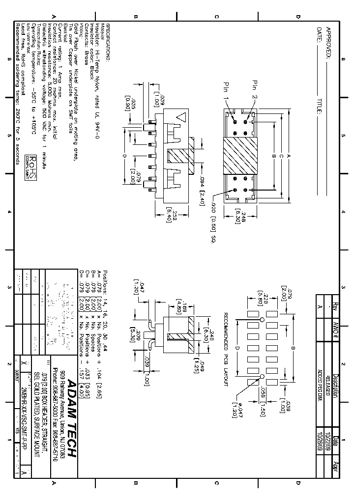 2MBHR-XX-VSG-SMT-P-PP_8374369.PDF Datasheet