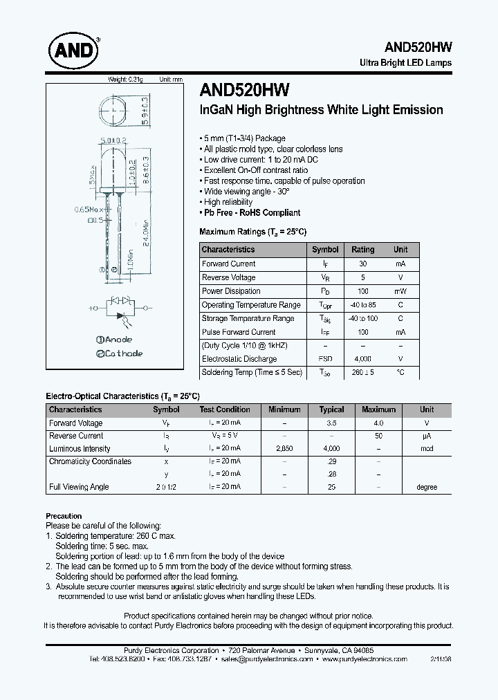 AND520HW_8374679.PDF Datasheet