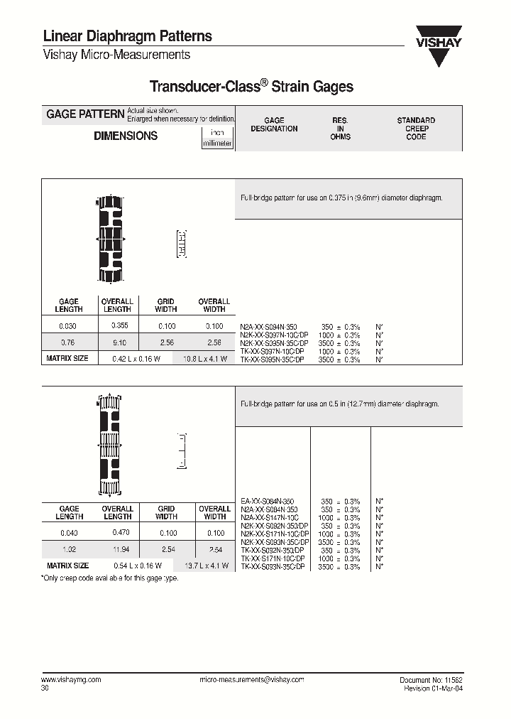 LINEARDIAPHRAGMPATTERNS_8375265.PDF Datasheet