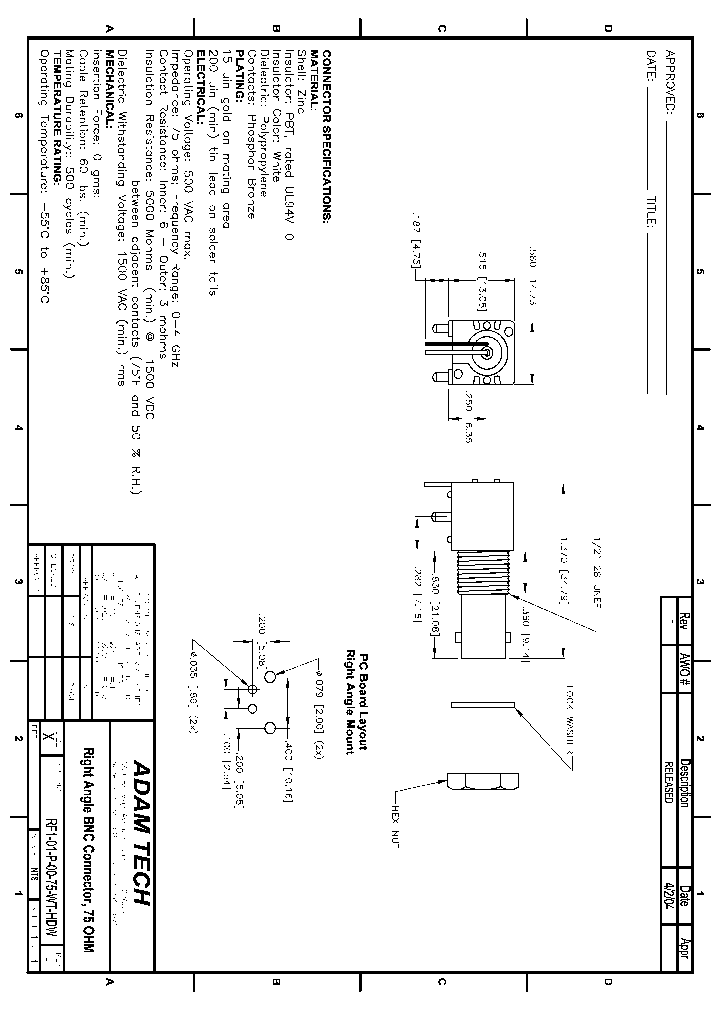 RF1-01-P-00-75-WT-HDW_8375368.PDF Datasheet