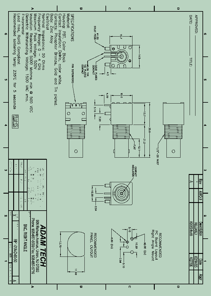RF1-01A-D-00-50_8375370.PDF Datasheet