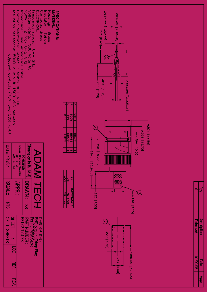 RF1-03-T-04-XX_8375384.PDF Datasheet