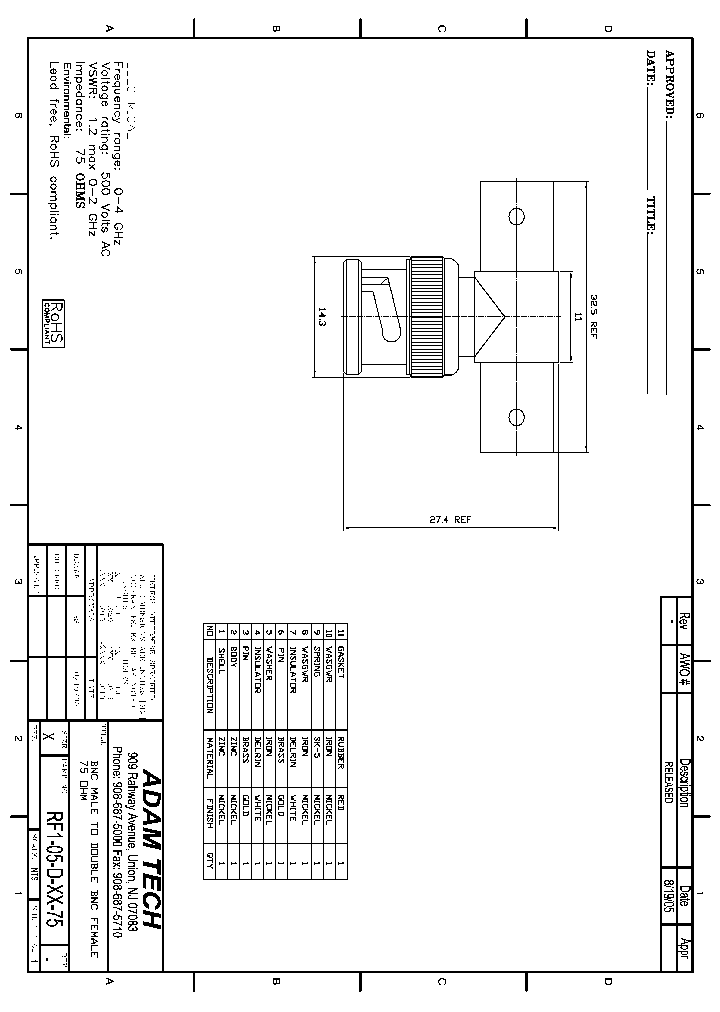 RF1-05-D-XX-75_8375388.PDF Datasheet