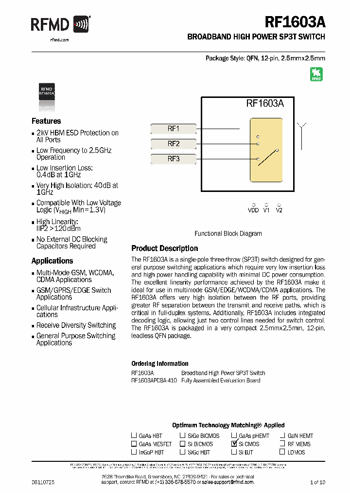 RF1603A_8375363.PDF Datasheet
