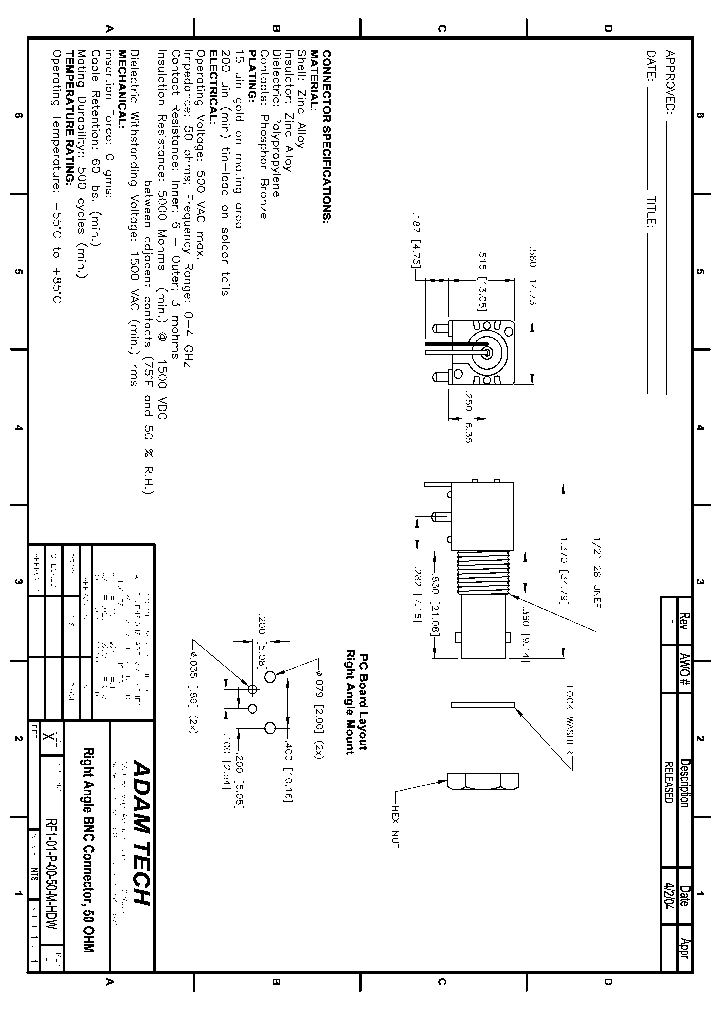 RF1-01-P-00-50-M-HDW_8375365.PDF Datasheet