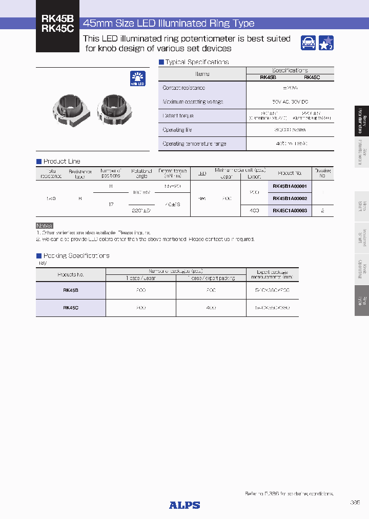 RK45B1A00001_8375554.PDF Datasheet