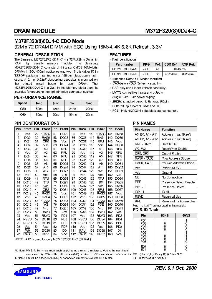 M372F32080DJ4-CEDOMODE_8376154.PDF Datasheet