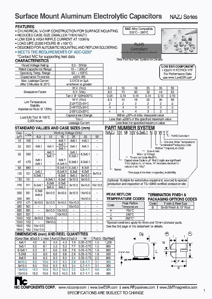 NAZJ471M25V10X105HBF_8377162.PDF Datasheet