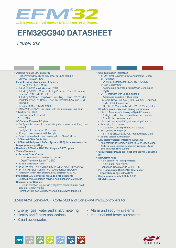 EFM32GG940F1024-QFN64_8377247.PDF Datasheet