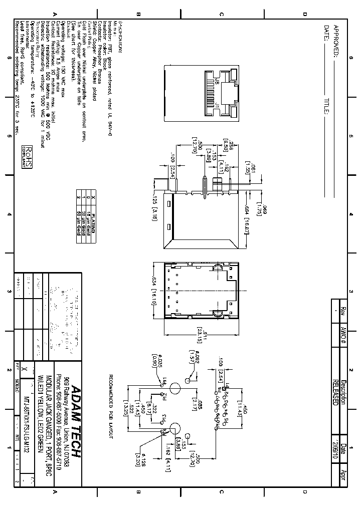 MTJ-88TVX1-FSJ-LG-M132_8377996.PDF Datasheet
