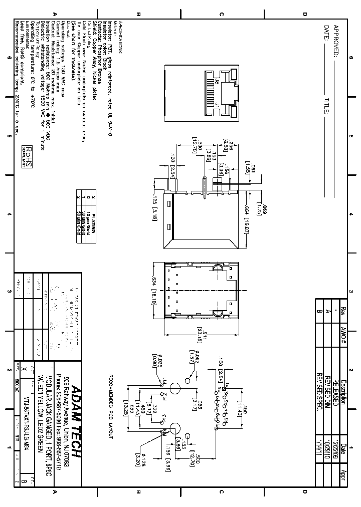 MTJ-88TVX1-FSJ-LG-M84_8377997.PDF Datasheet