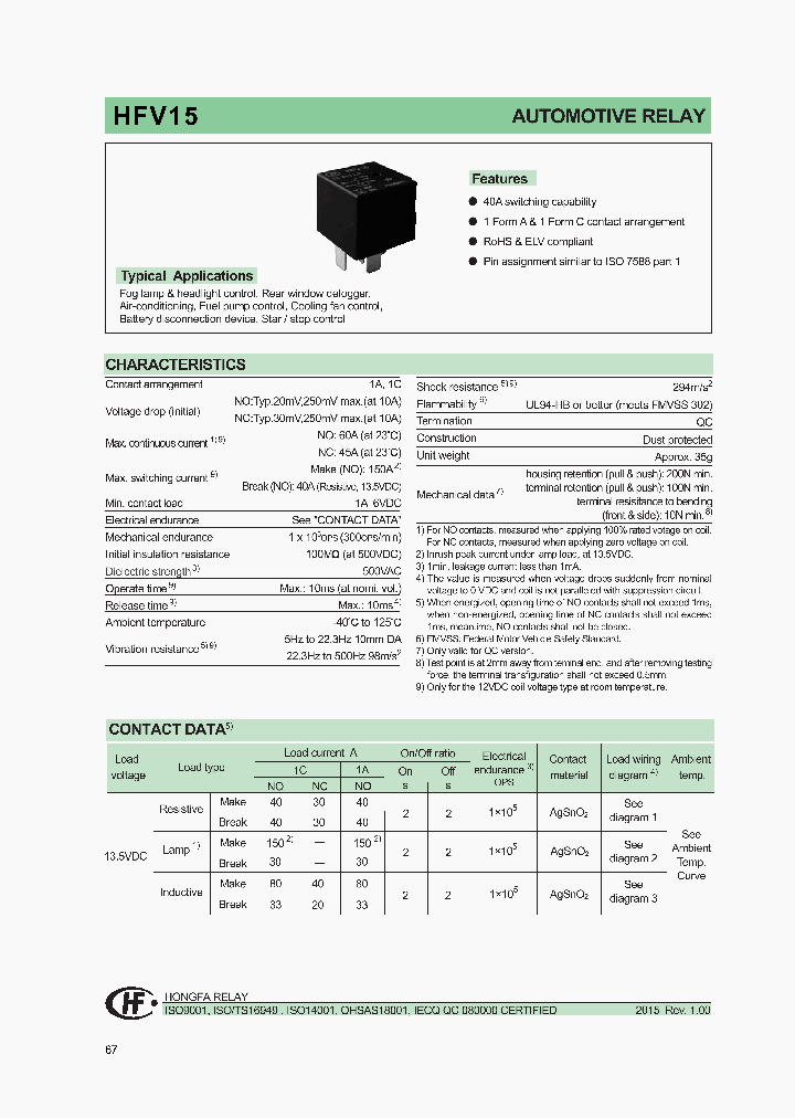 HFV1512-Z1TJ-D_8378013.PDF Datasheet