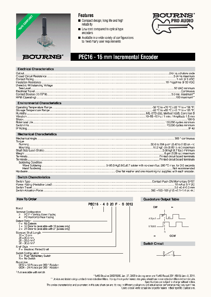 PEC16-4115F-N0012_8378220.PDF Datasheet