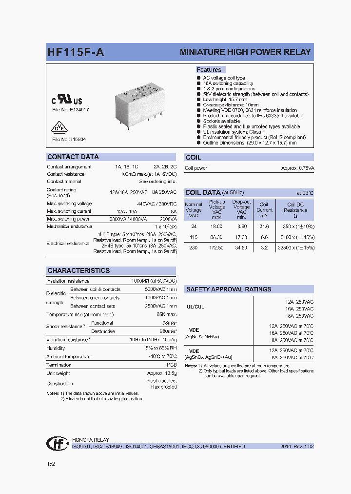 HF115F-A024-1DS3AF_8378509.PDF Datasheet