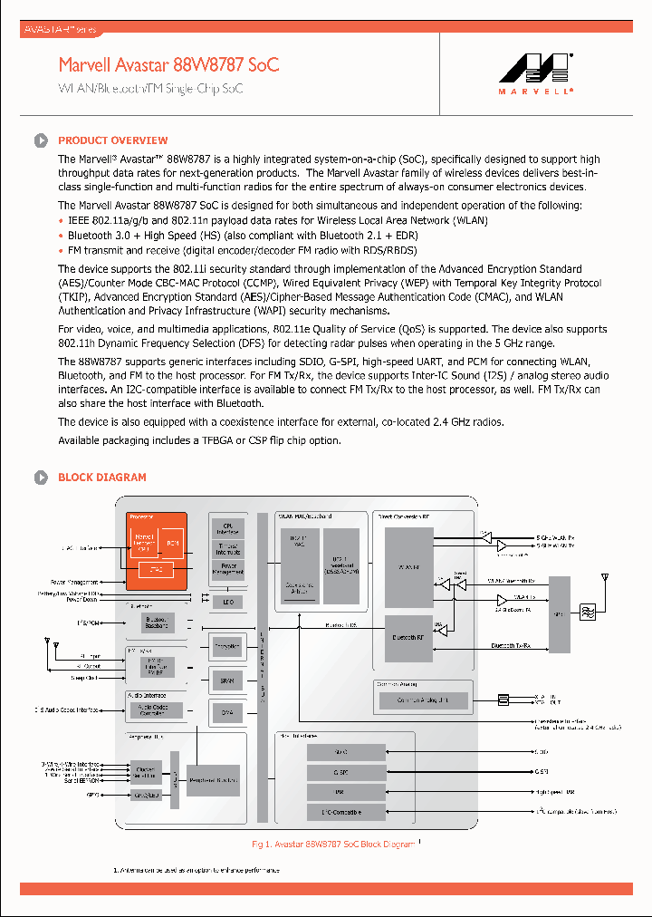 88W8787_8378910.PDF Datasheet