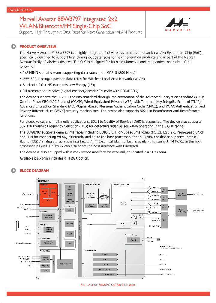 88W8797_8378912.PDF Datasheet
