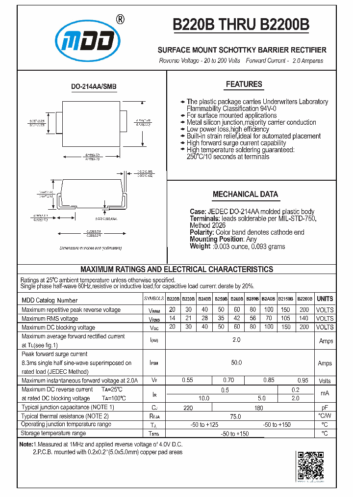 B2A0B_8379409.PDF Datasheet