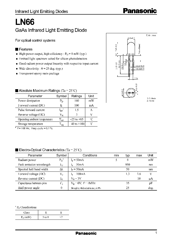 LN66_8379487.PDF Datasheet