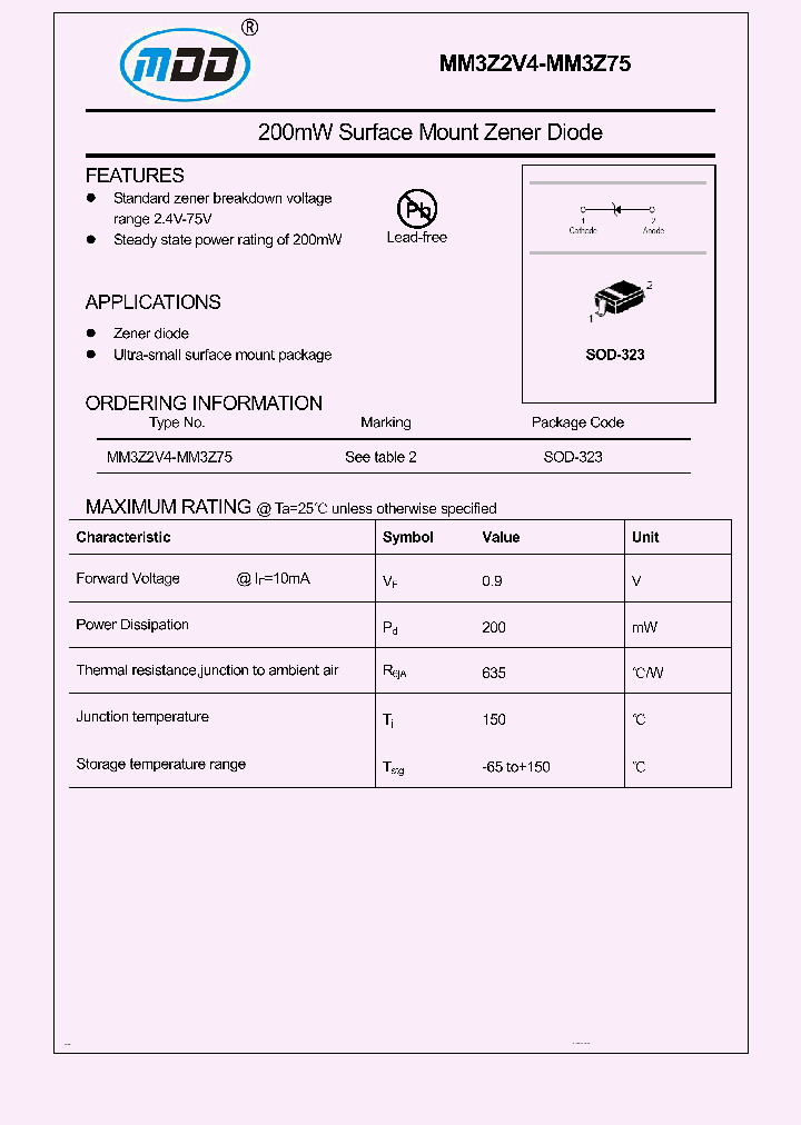 MM3Z18_8379531.PDF Datasheet