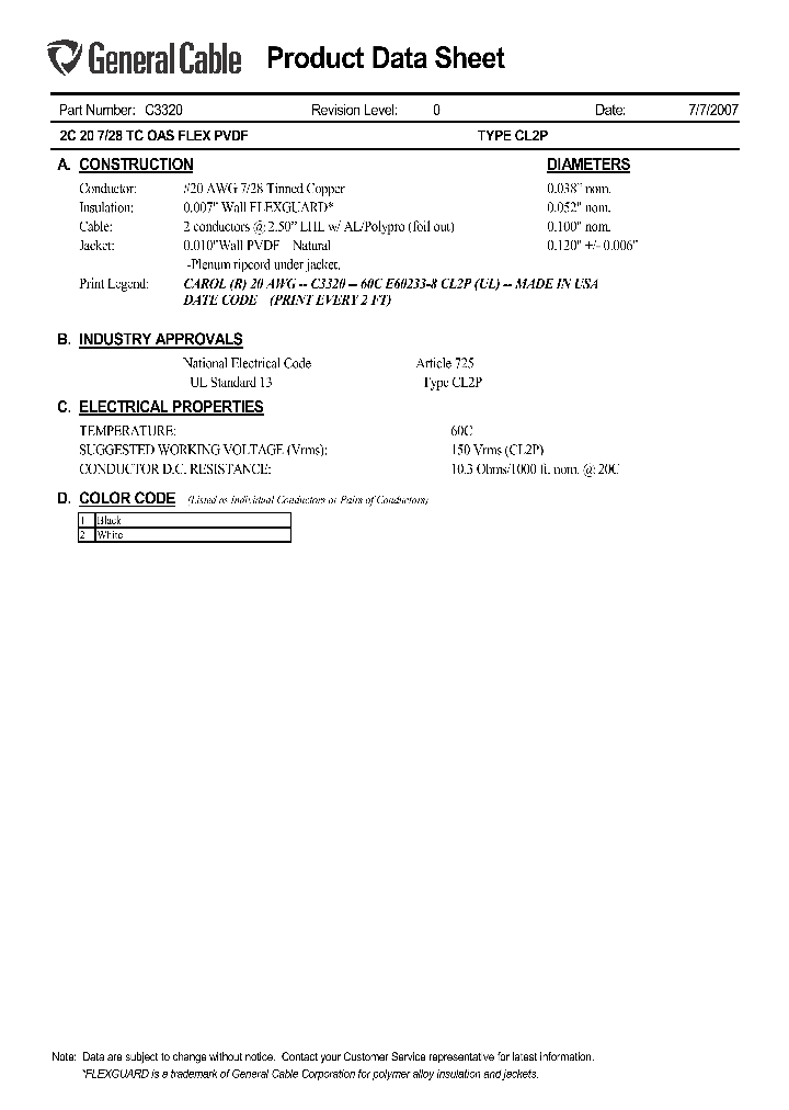 C3320_8380245.PDF Datasheet