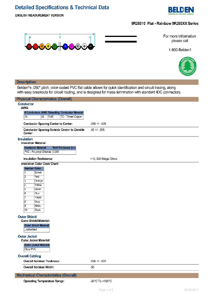 1346367_8380264.PDF Datasheet