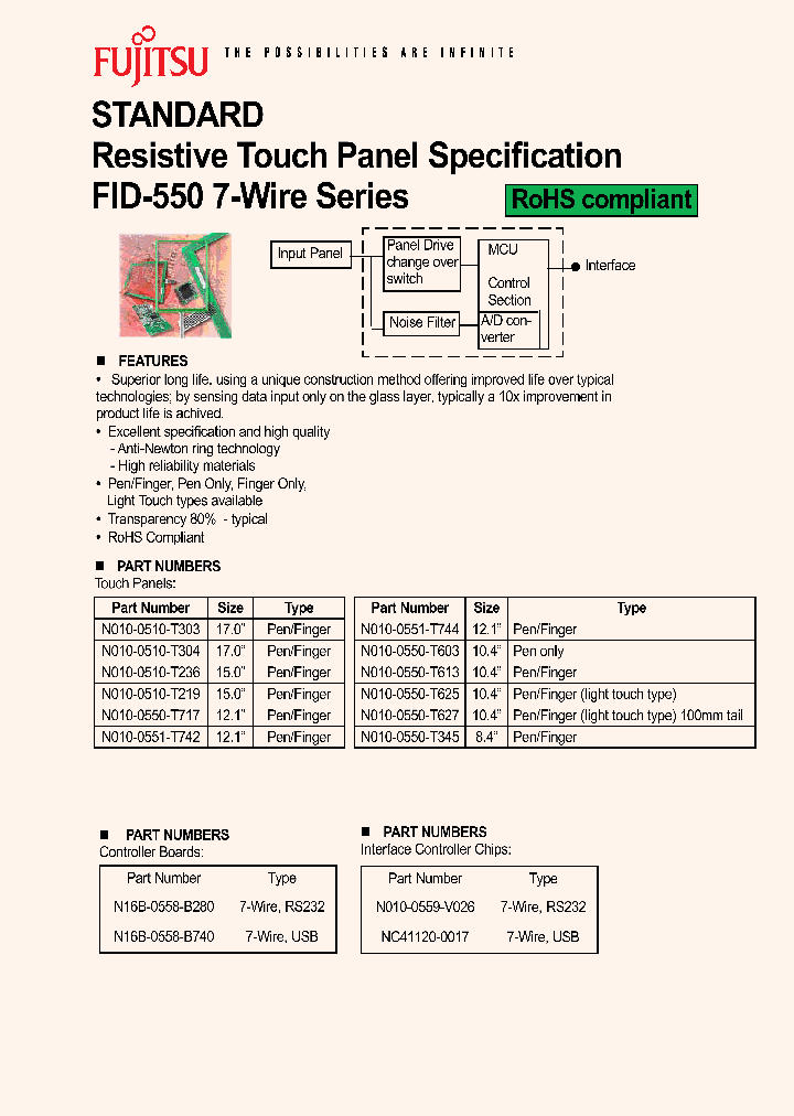 N010-0510-T303_8380948.PDF Datasheet