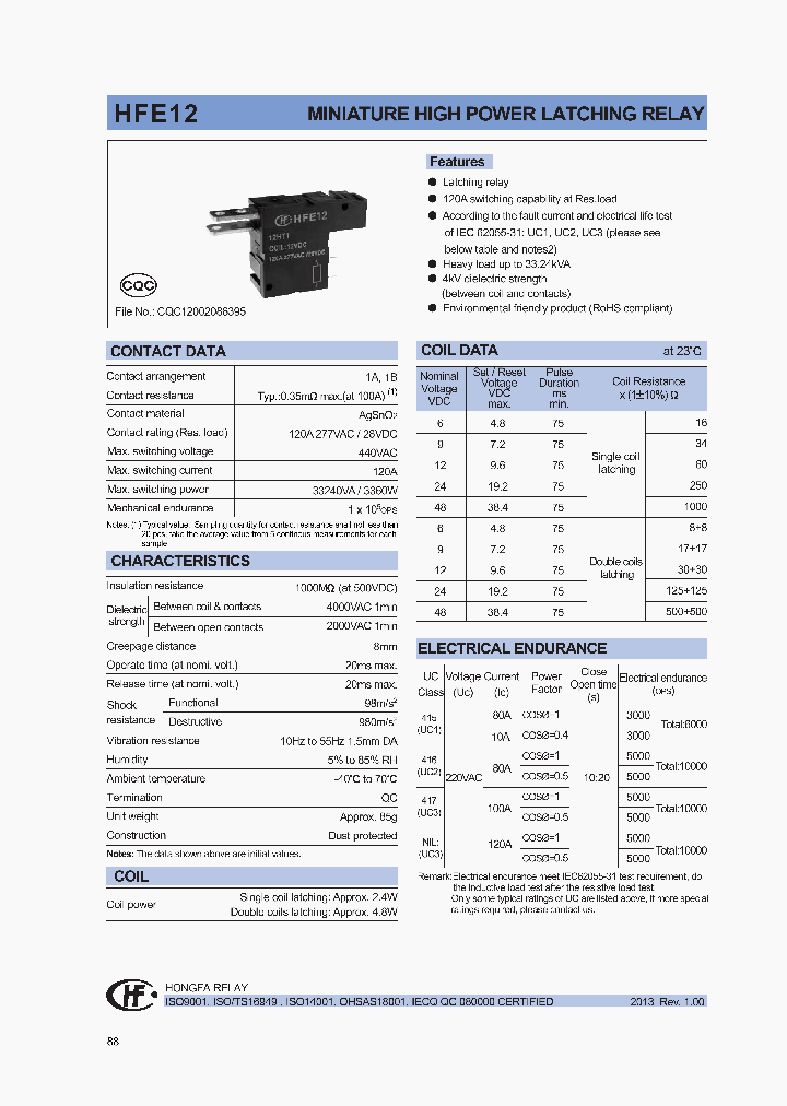 HFE12-C1206-DT2-R_8382169.PDF Datasheet