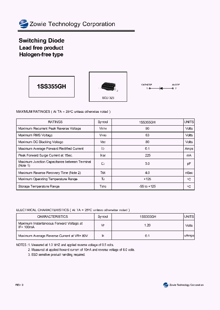 1SS355GH-15_8382435.PDF Datasheet