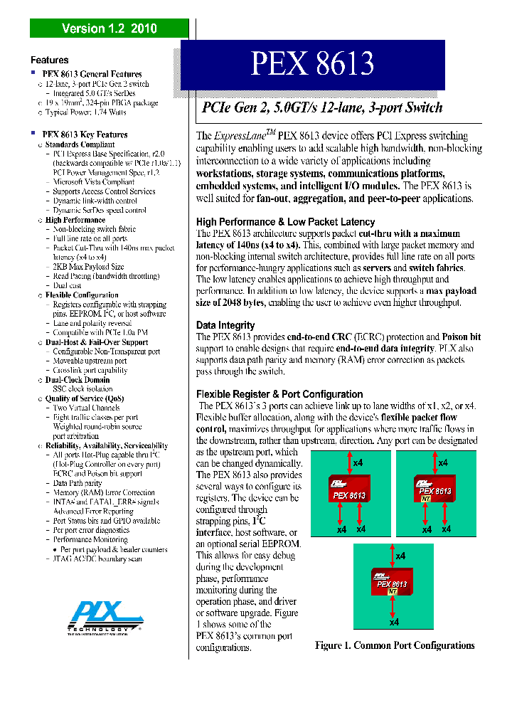 PEX8613_8383363.PDF Datasheet