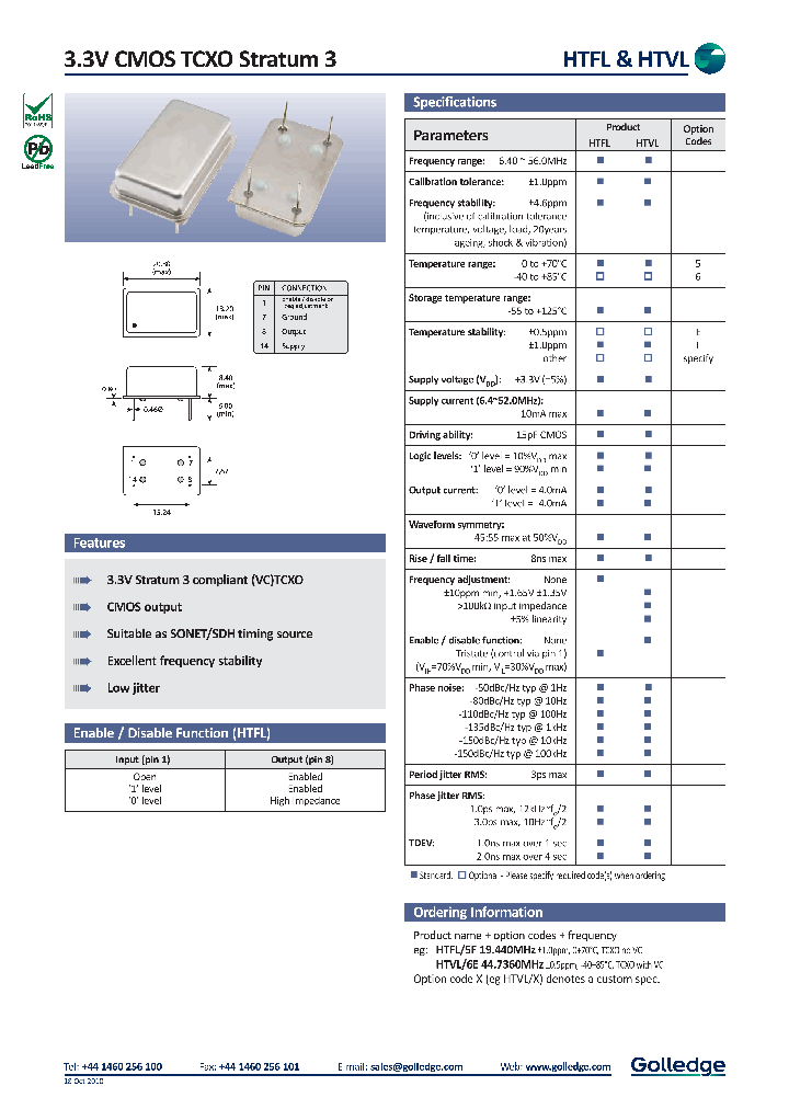 HTFL5F_8384241.PDF Datasheet