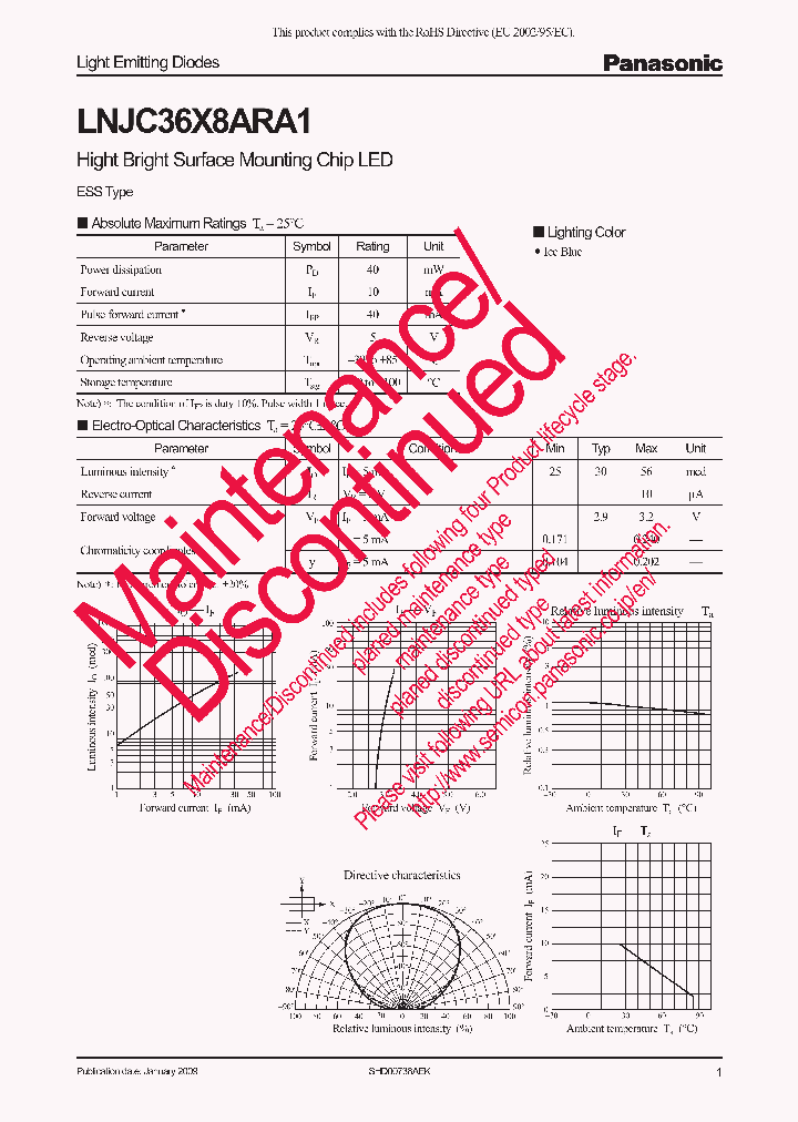 LNJC36X8ARA1_8384444.PDF Datasheet