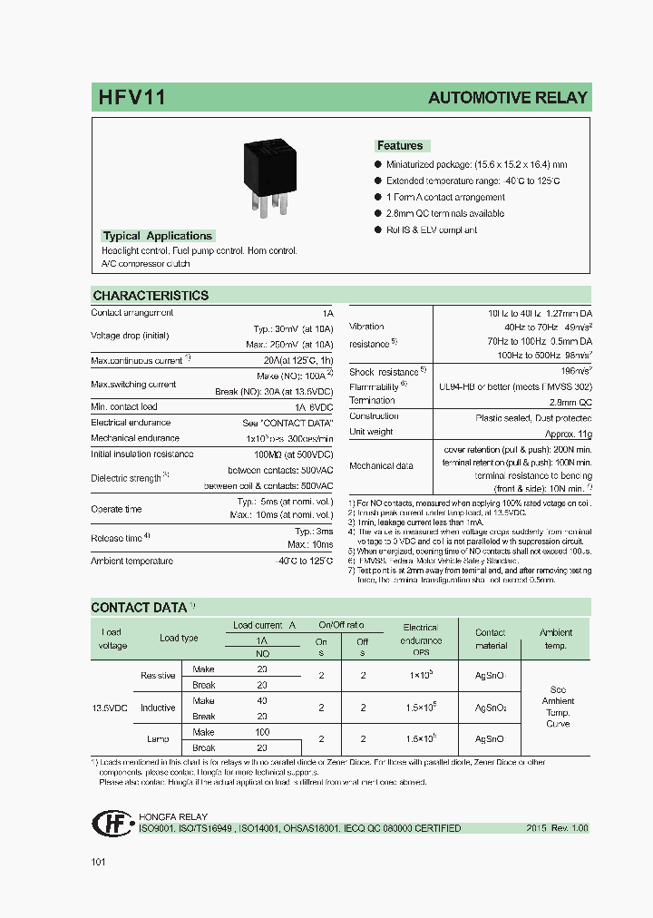 HFV1112-HSRXXX_8384406.PDF Datasheet