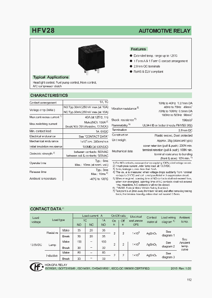 HFV28_8384416.PDF Datasheet