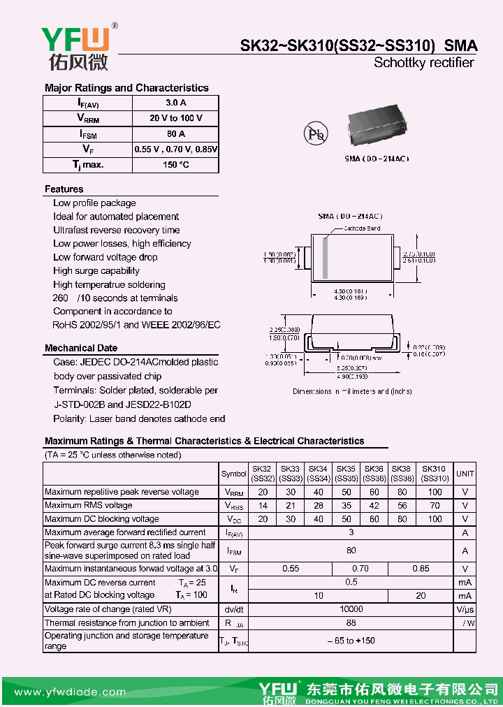 SK32-SMA_8384696.PDF Datasheet