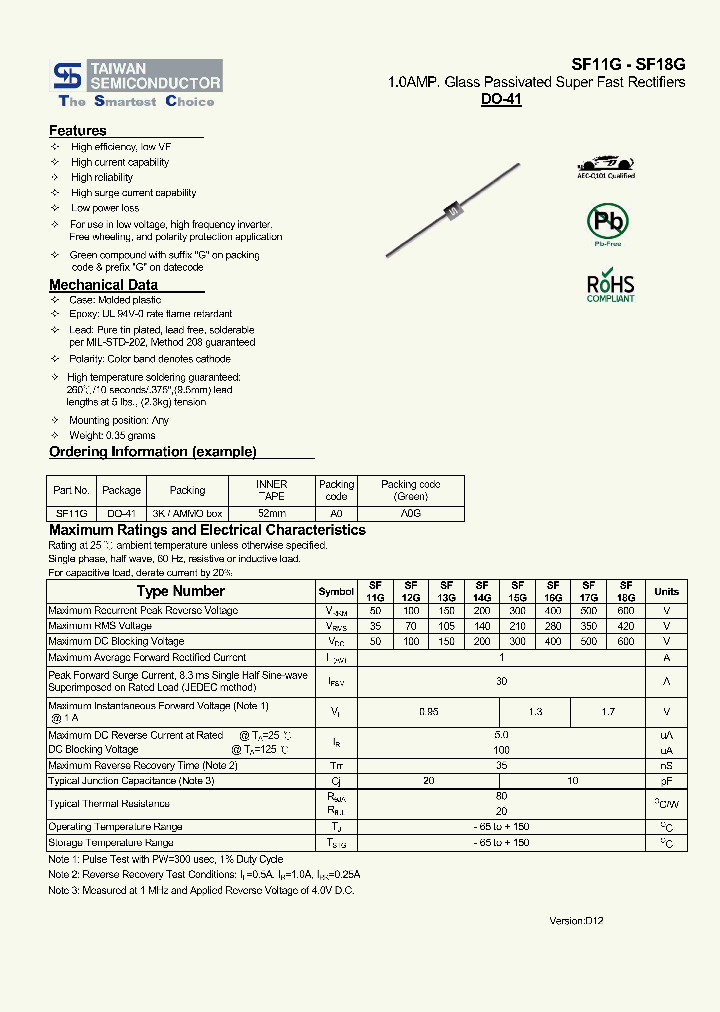 SF18G_8386102.PDF Datasheet