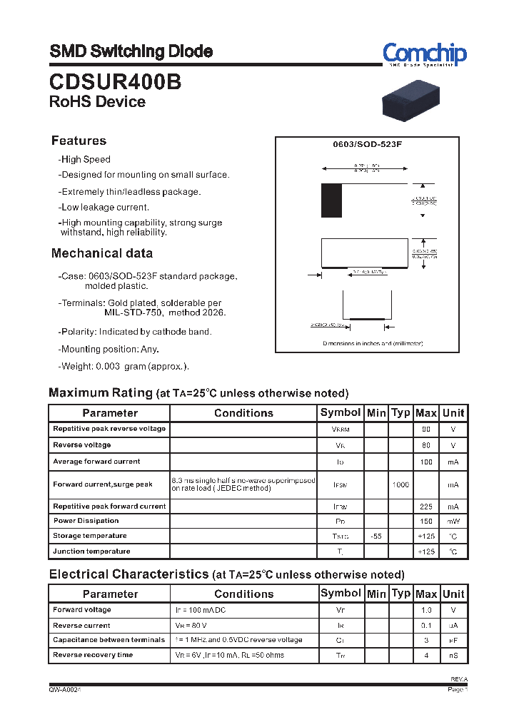 CDSUR400B_8386253.PDF Datasheet