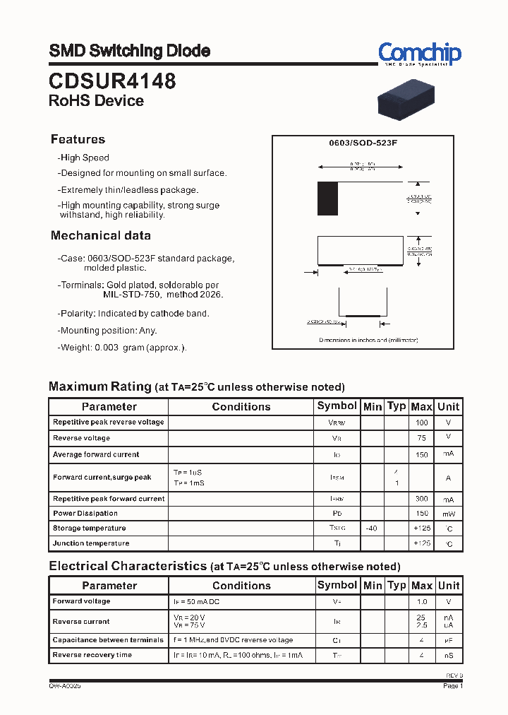 CDSUR4148_8386255.PDF Datasheet