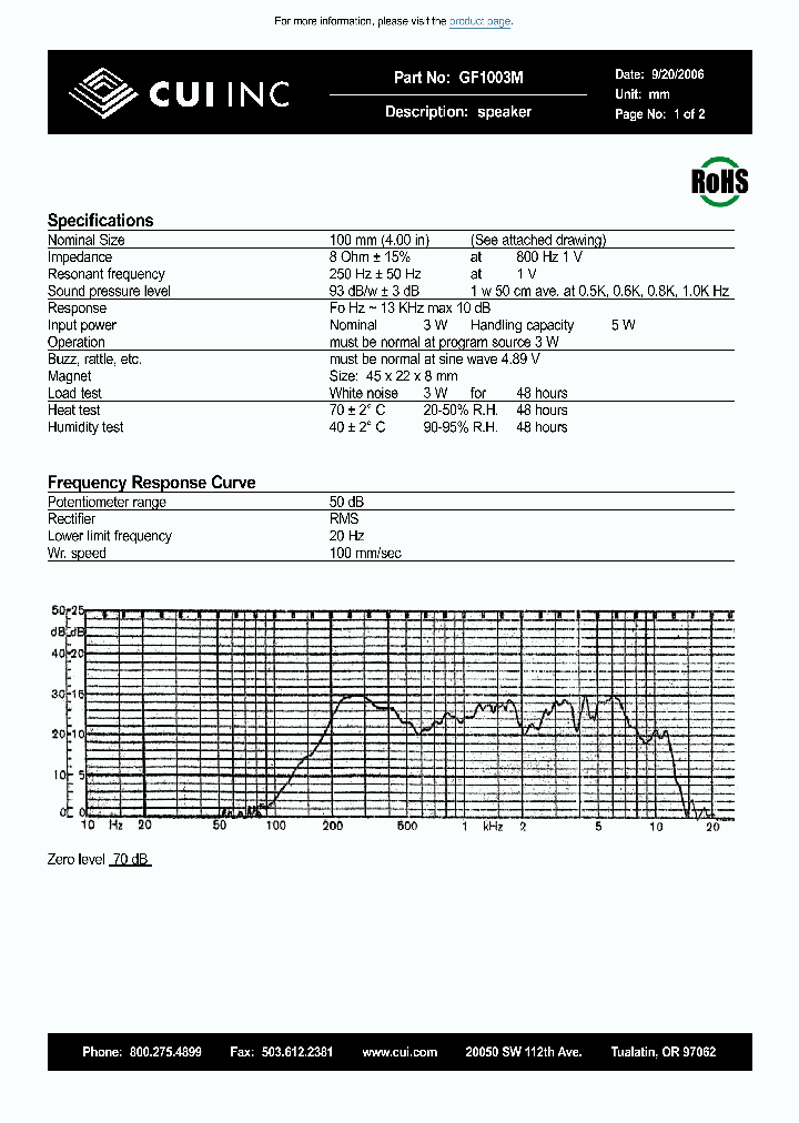 GF1003M_8386305.PDF Datasheet