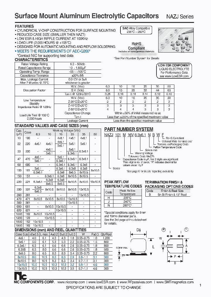 NAZJ471M16V8X105JBF_8386392.PDF Datasheet