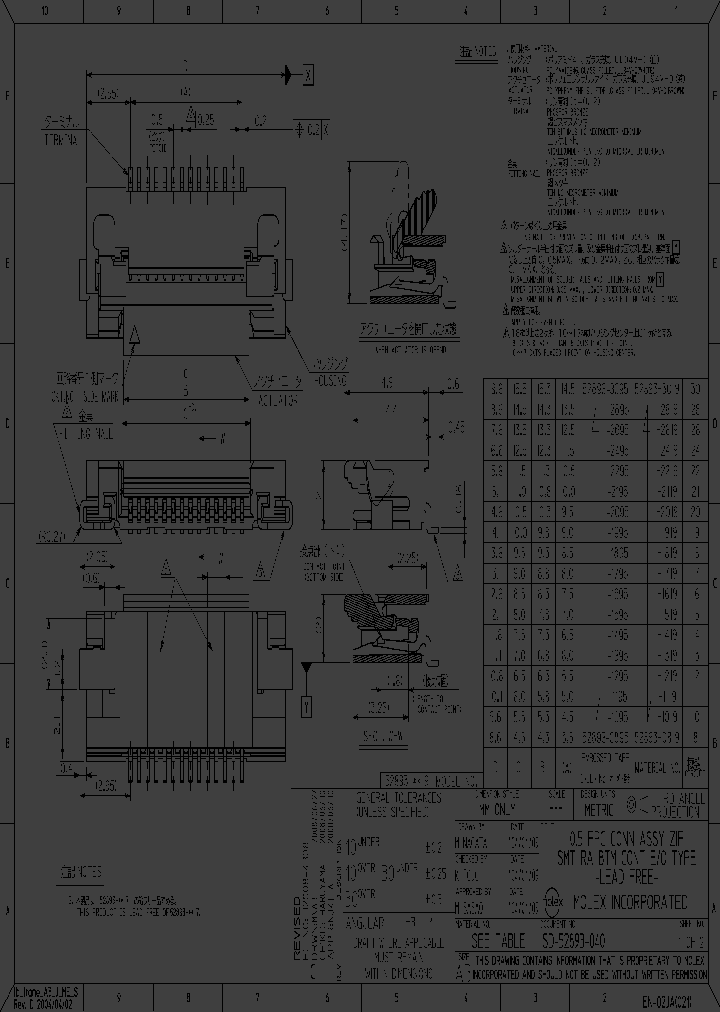 0528932095_8387240.PDF Datasheet