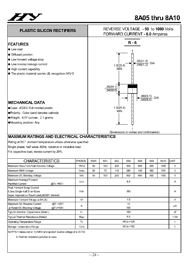 8A05-1_8387617.PDF Datasheet