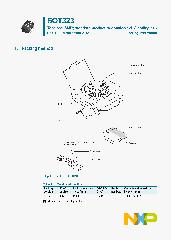 SOT323_8388649.PDF Datasheet