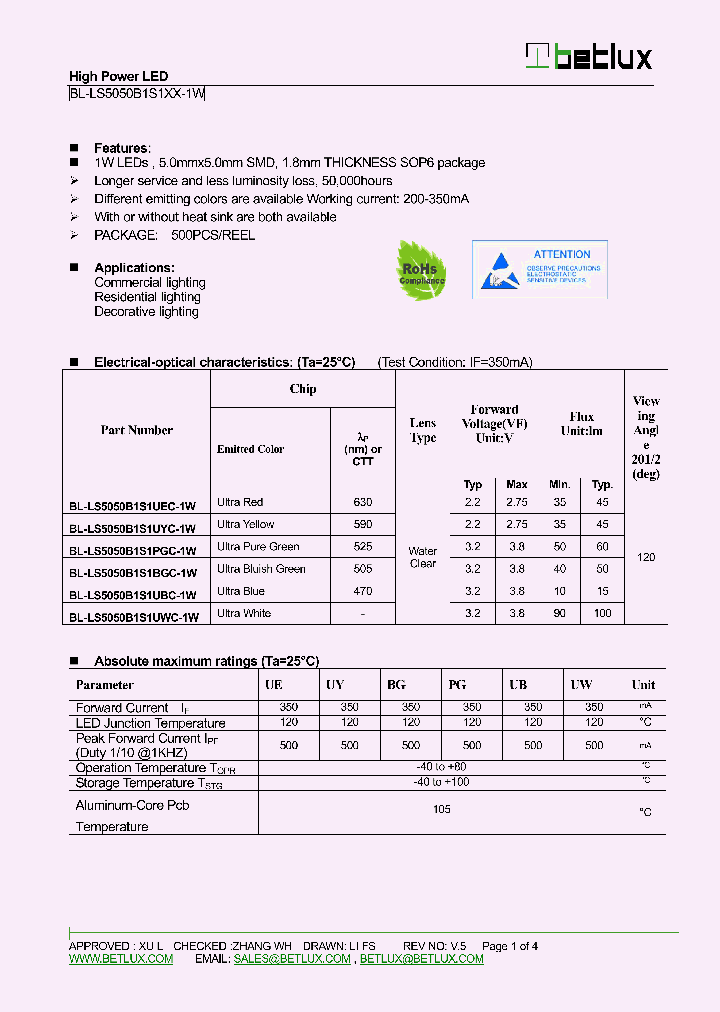BL-LS5050B1S1-1W_8388785.PDF Datasheet