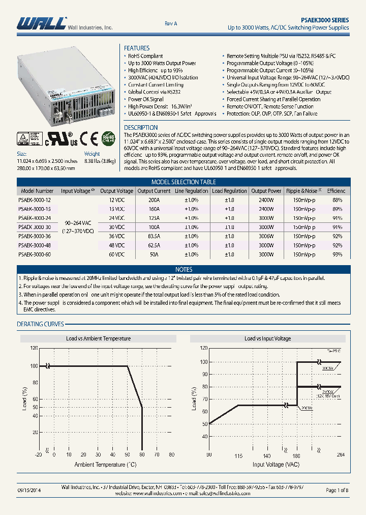 PSAEK-3000-12_8388903.PDF Datasheet