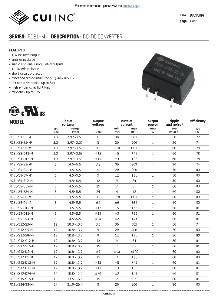 PDS1-S5-D15-M_8389230.PDF Datasheet