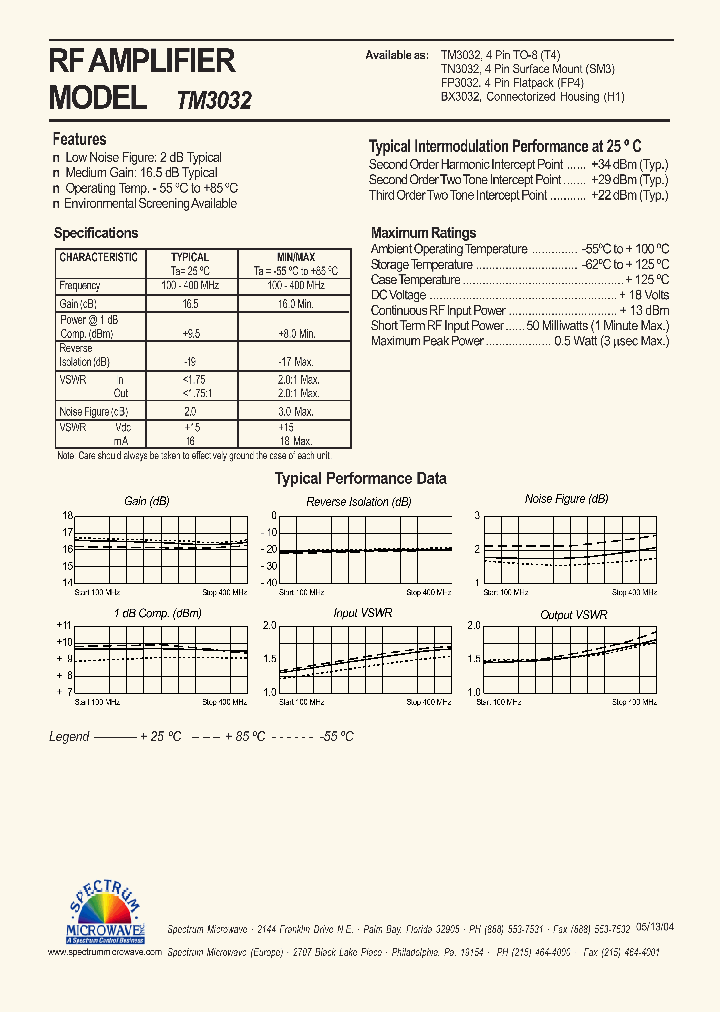 BX3032_8389438.PDF Datasheet