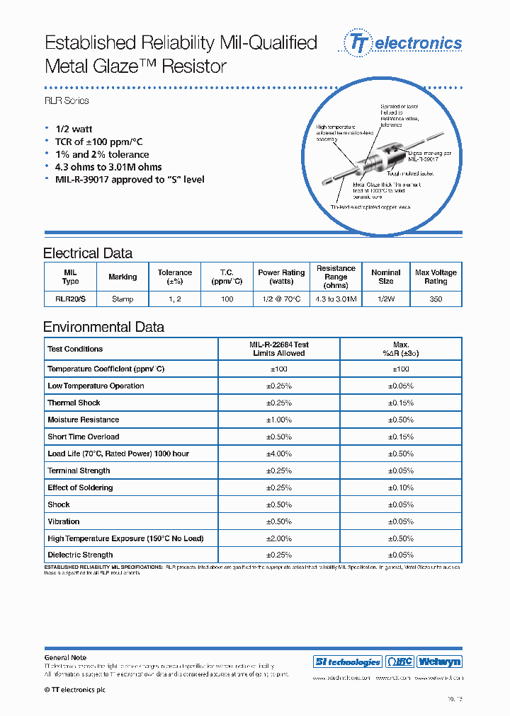 RLR05C5101GS_8389756.PDF Datasheet