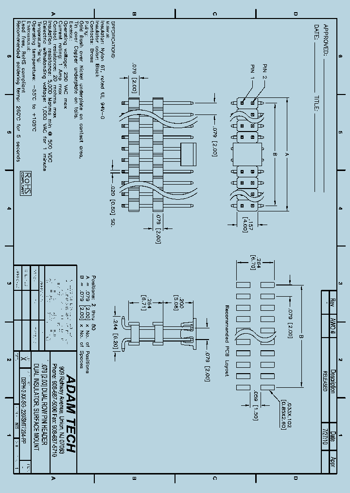 D2PH2-SG200-SMT264PP_8389900.PDF Datasheet